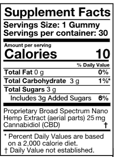 Nutrition Facts Image
