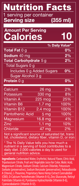 Nutrition Facts Image