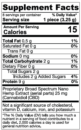 Nutrition Facts Image