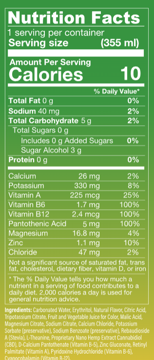 Nutrition Facts Image