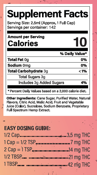 Smoking Dog THC Syrup Raspberry Lemonade - 1000mg