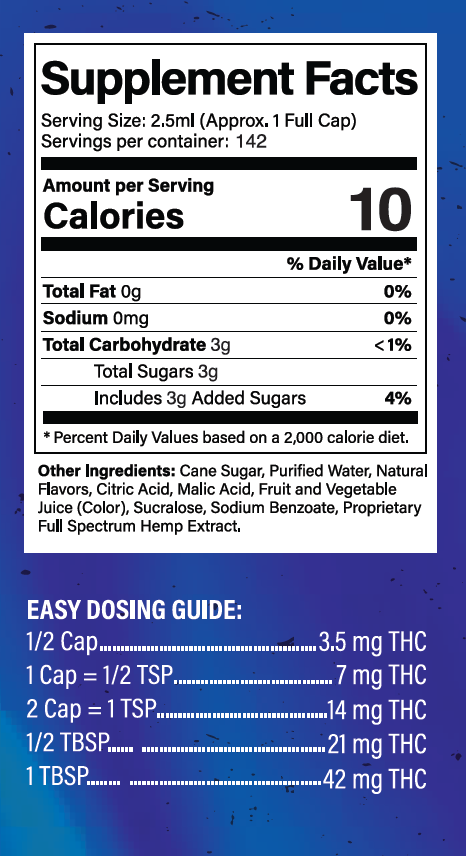 Smoking Dog THC Syrup Blue Razz - 1000mg