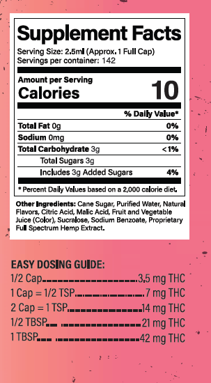 Smoking Dog THC Syrup Guava - 1000mg