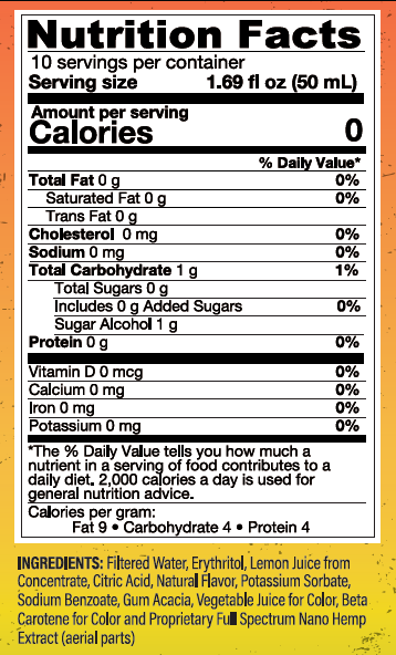Nutrition Facts Image