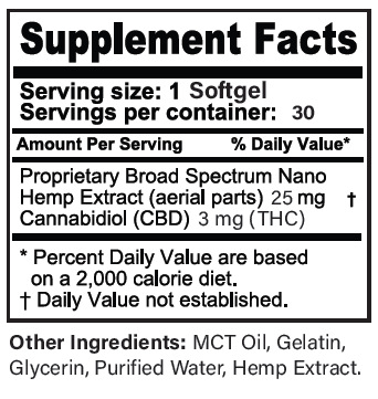 Nutrition Facts Image
