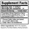 THC + CBD Softgels