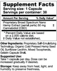 CBD Gel Capsules