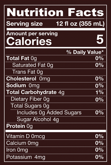 a close-up of a nutrition label