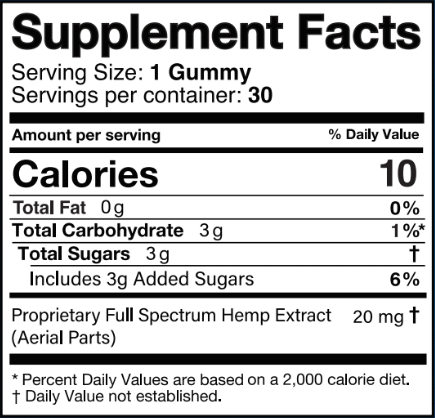 Nutrition Facts Image