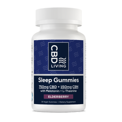 CBD Gummies Sleep