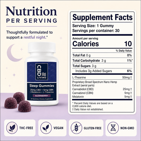 CBD+CBN Sleep Gummies - Elderberry