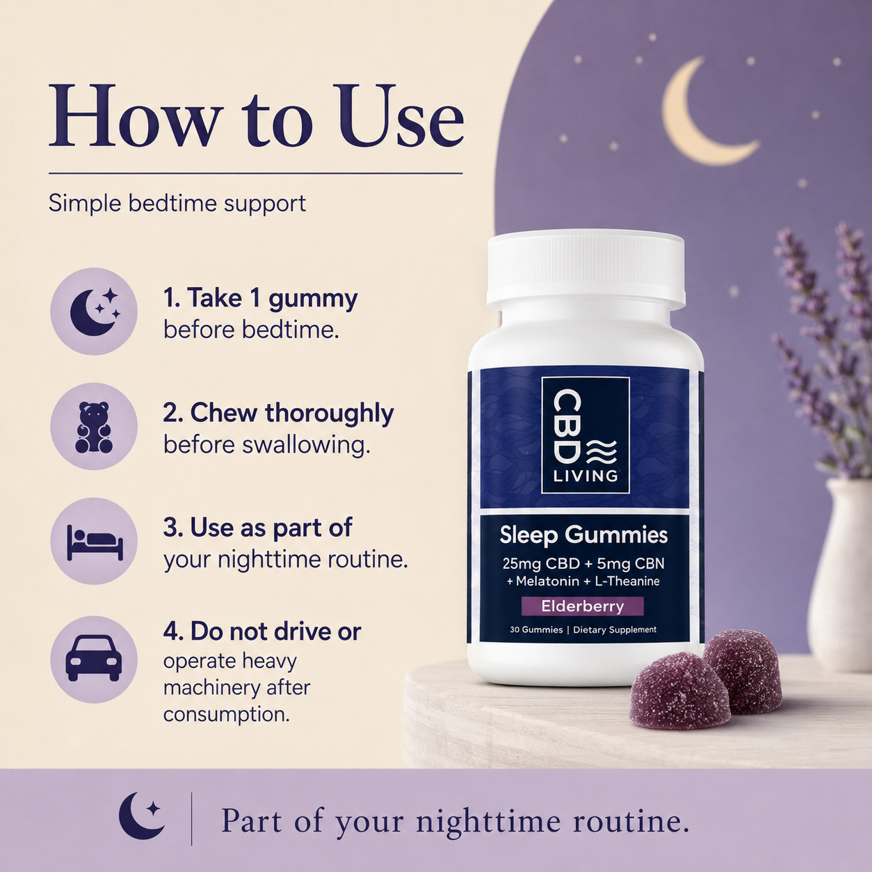 CBD+CBN Sleep Gummies - Elderberry