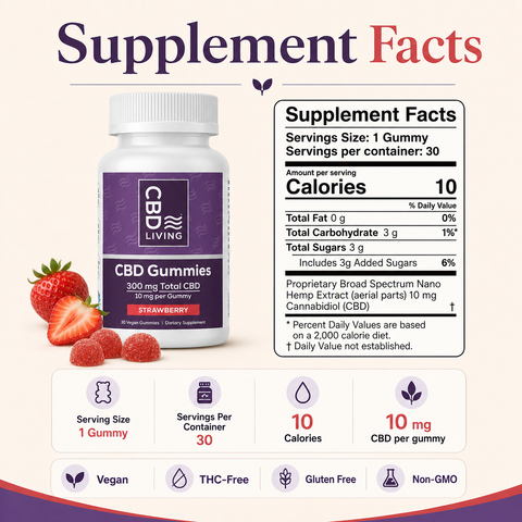 CBD Gummies Strawberry 300mg