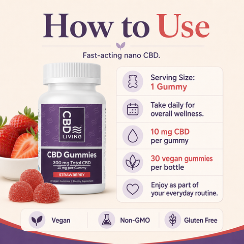 CBD Gummies Strawberry 300mg