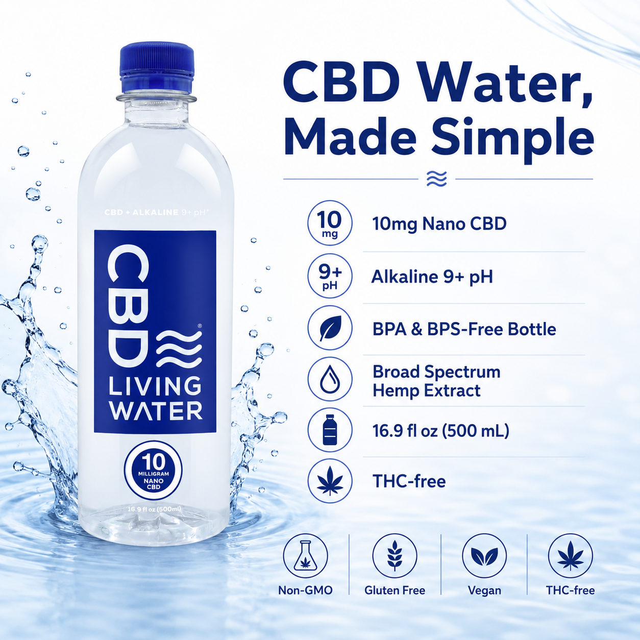 CBD Water
