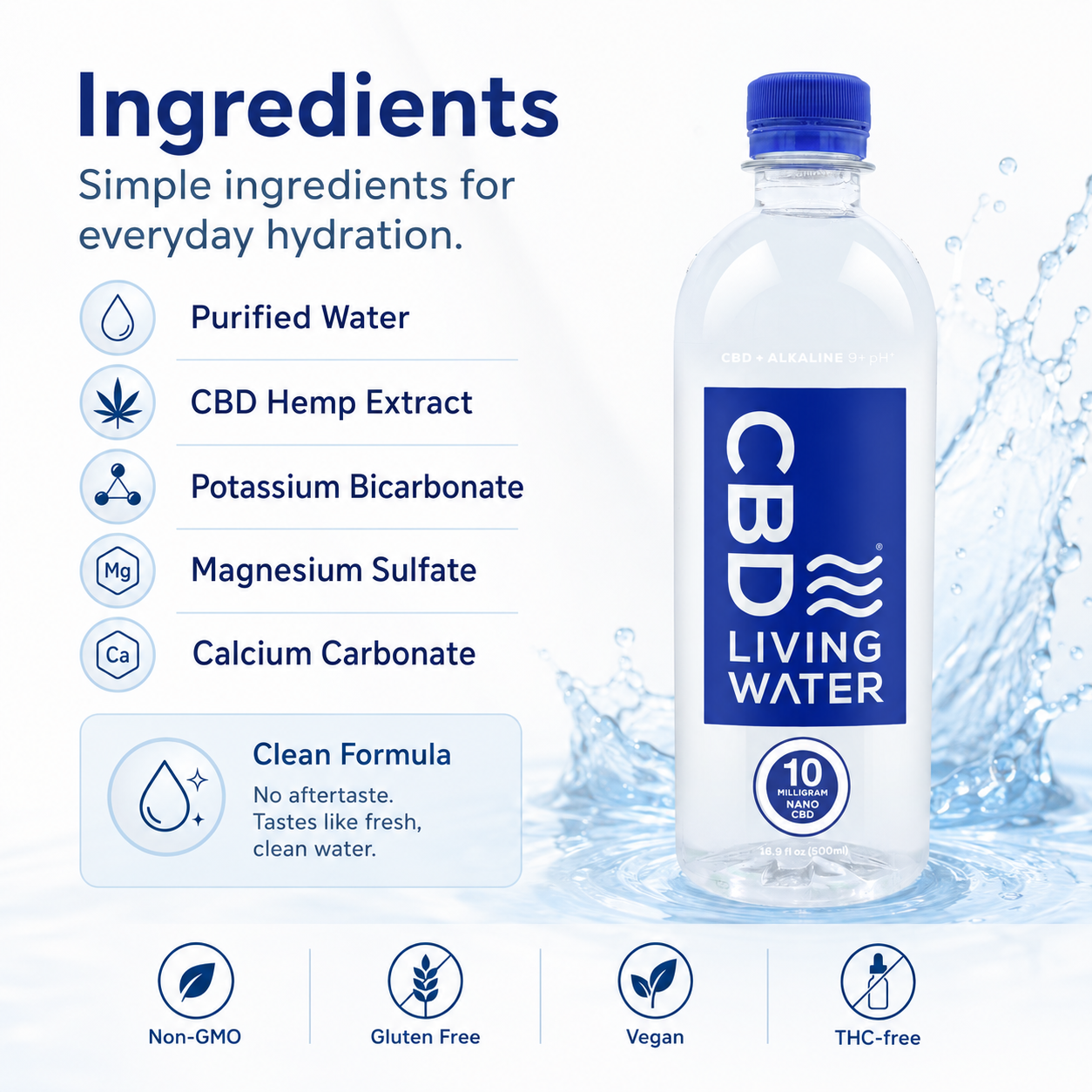 CBD Water