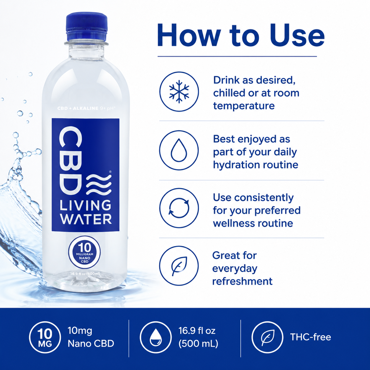 CBD Water