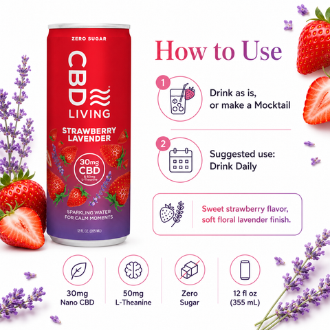 CBD Sparkling Water Strawberry Lavender - 12 pack