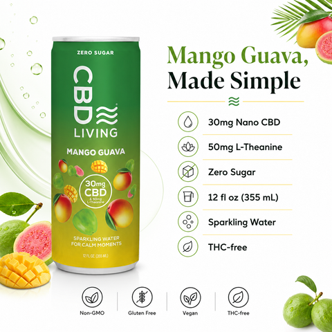 CBD Sparkling Water Mango Guava - 12 pack