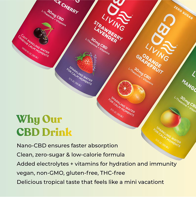 CBD Sparkling Water Mango Guava - 12 pack