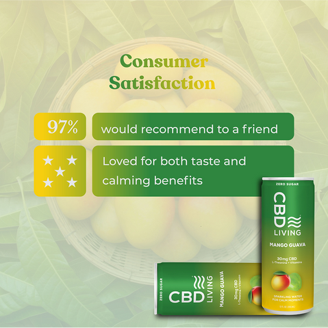 CBD Sparkling Water Mango Guava - 12 pack