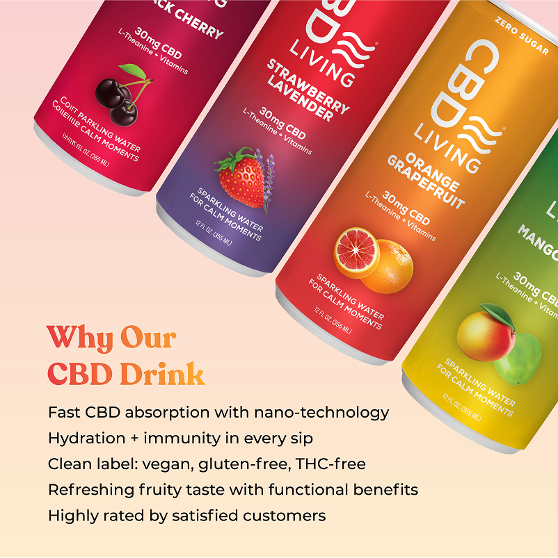 CBD Sparkling Water Orange Grapefruit - 12 pack