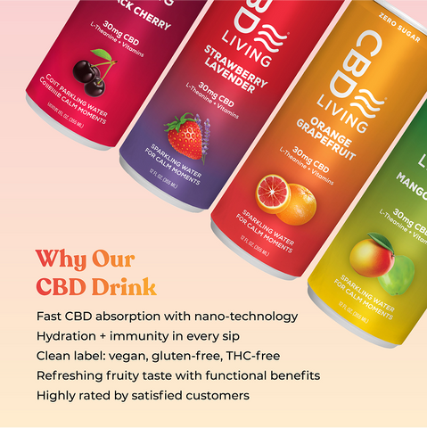 CBD Sparkling Water Orange Grapefruit - 12 pack