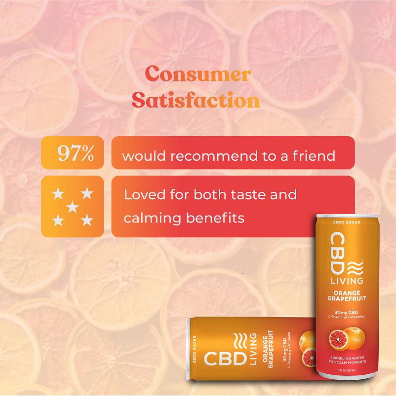 CBD Sparkling Water Orange Grapefruit - 12 pack