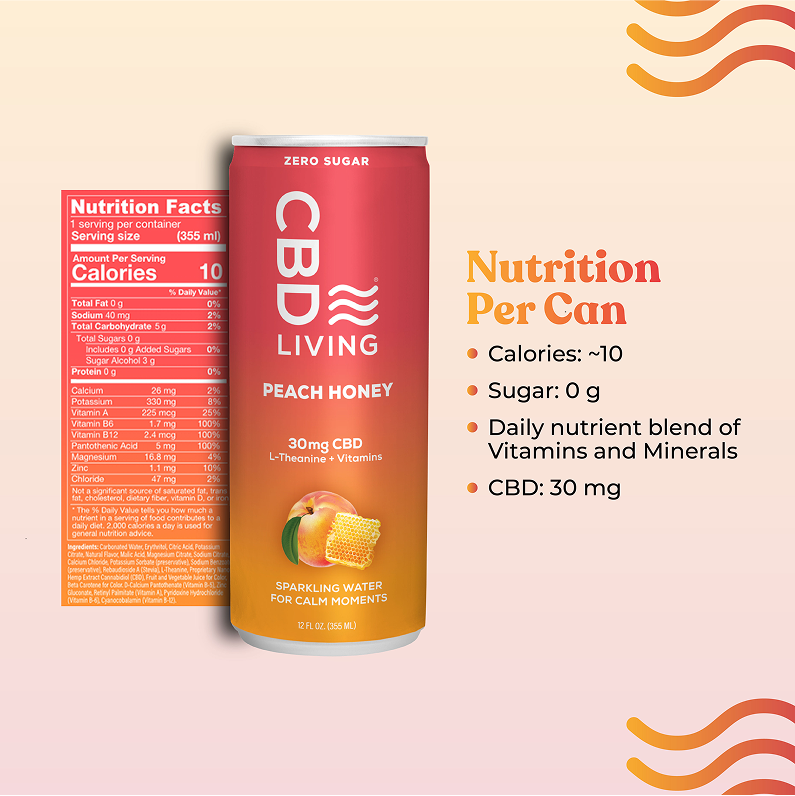CBD Sparkling Water Peach Honey - 12 pack