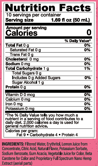 Nutrition Facts Image