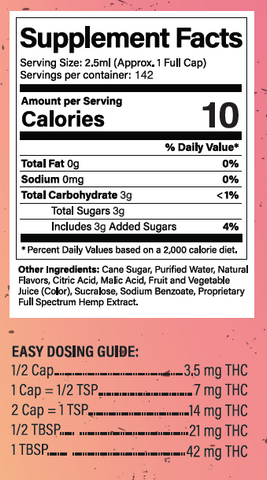 Smoking Dog THC Syrup Raspberry Lemonade - 1000mg