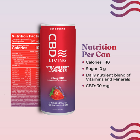 CBD Sparkling Water Strawberry Lavender - 12 pack