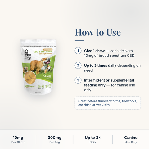 CBD Living Calming Dog Chews Peanut Butter how to use card with step-by-step directions