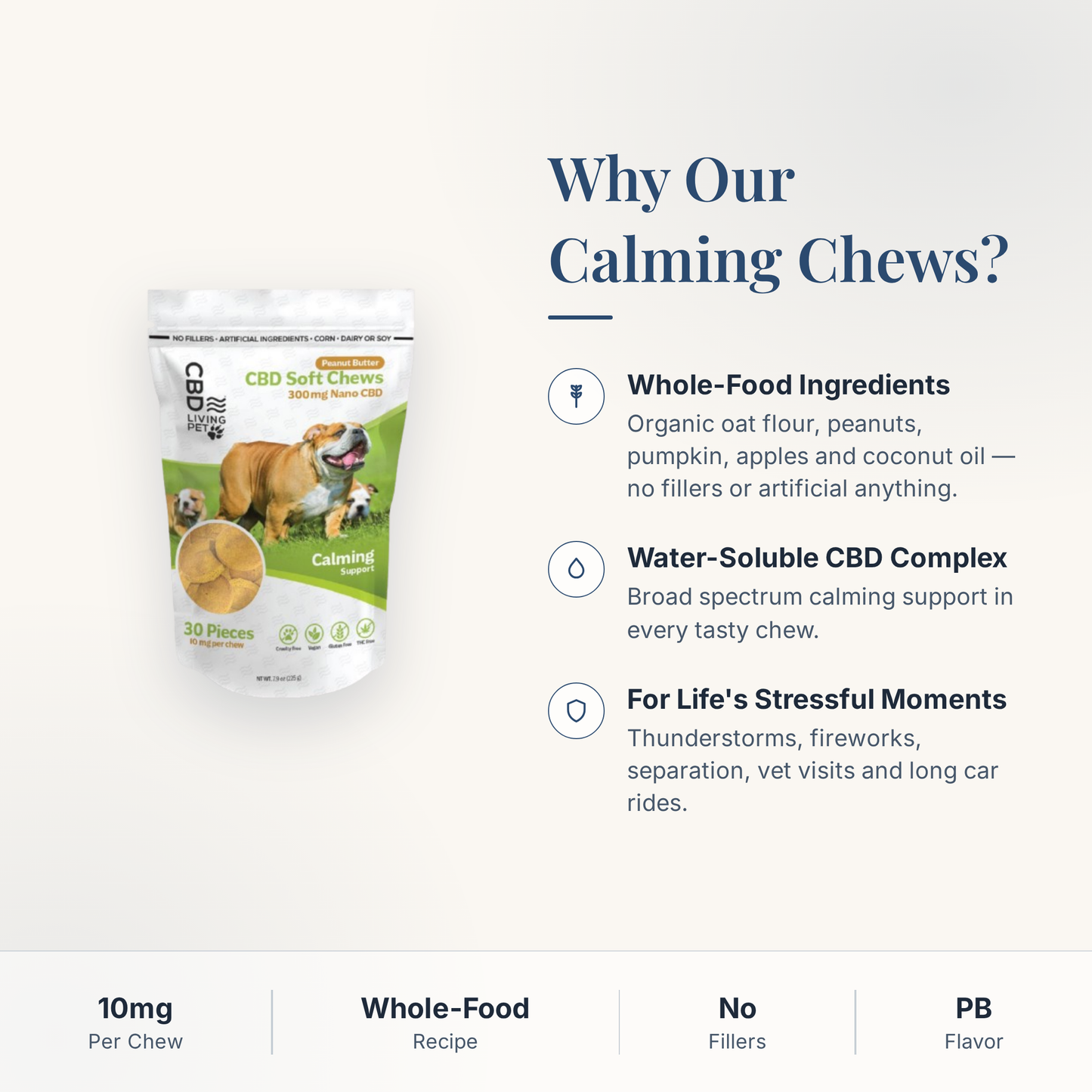 CBD Living Calming Dog Chews Peanut Butter why choose card with product benefits