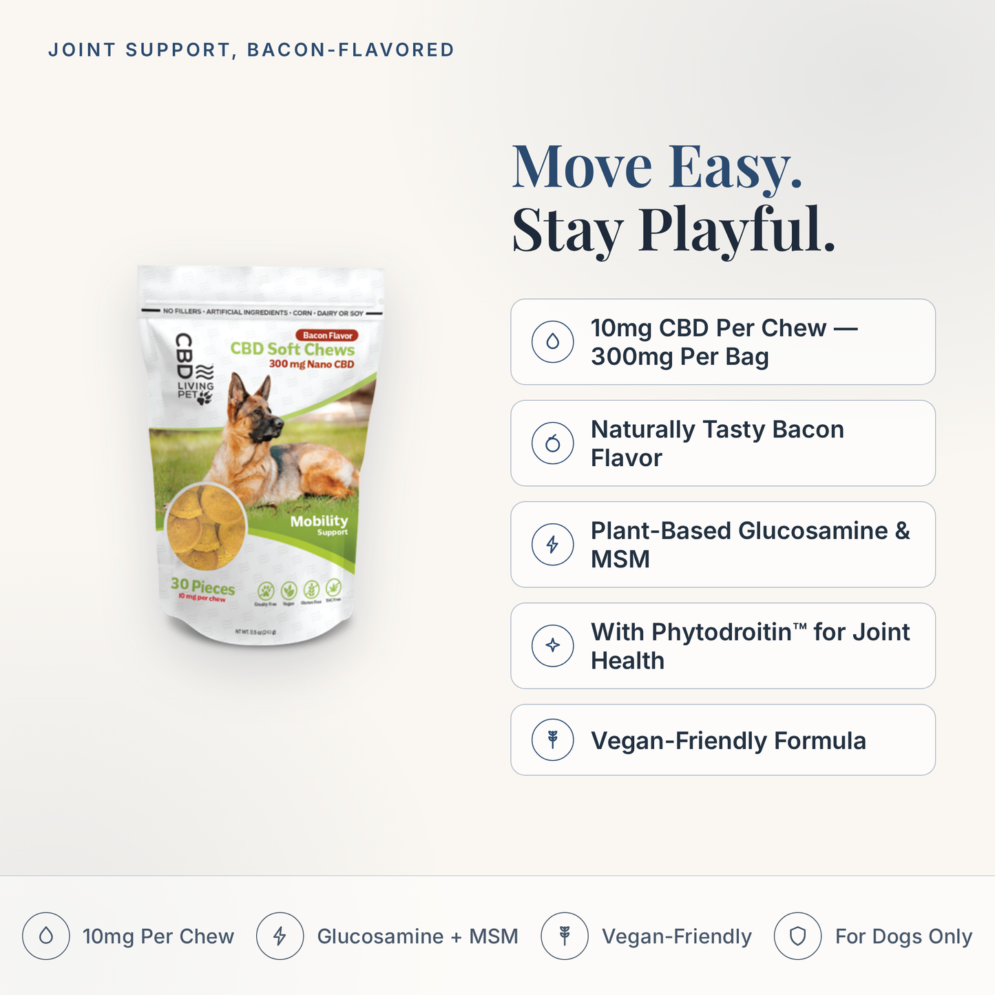 CBD Living Mobility Dog Chews Bacon feature card with key product facts