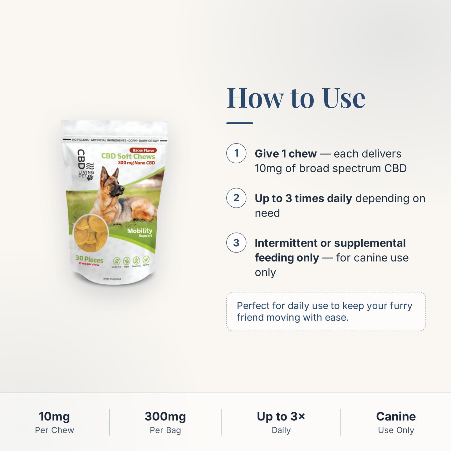 CBD Living Mobility Dog Chews Bacon how to use card with step-by-step directions