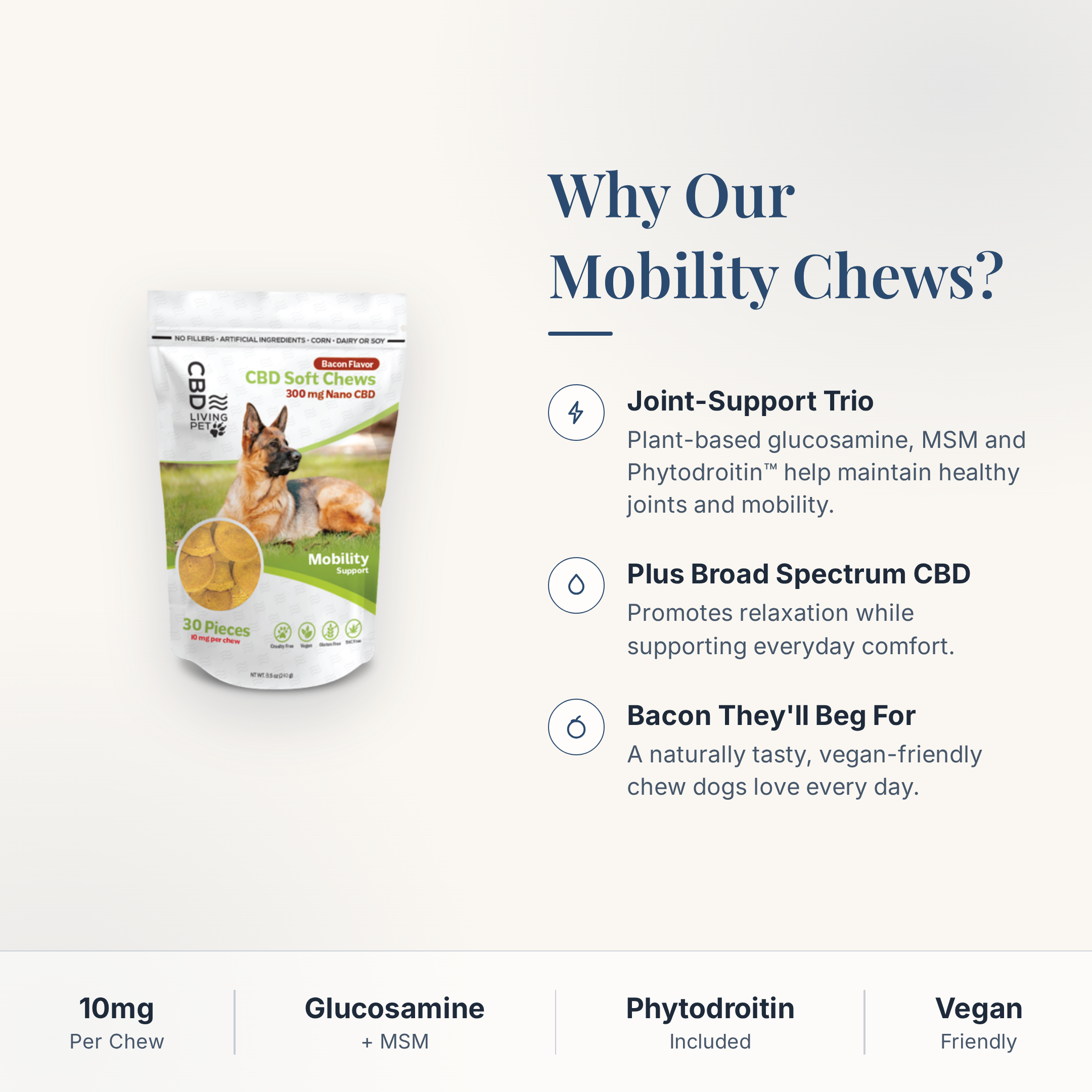 CBD Living Mobility Dog Chews Bacon why choose card with product benefits