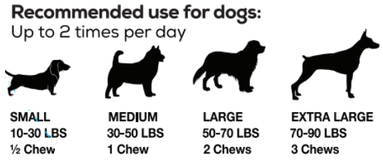 CBD Dog Chews Mobility Bacon Flavor