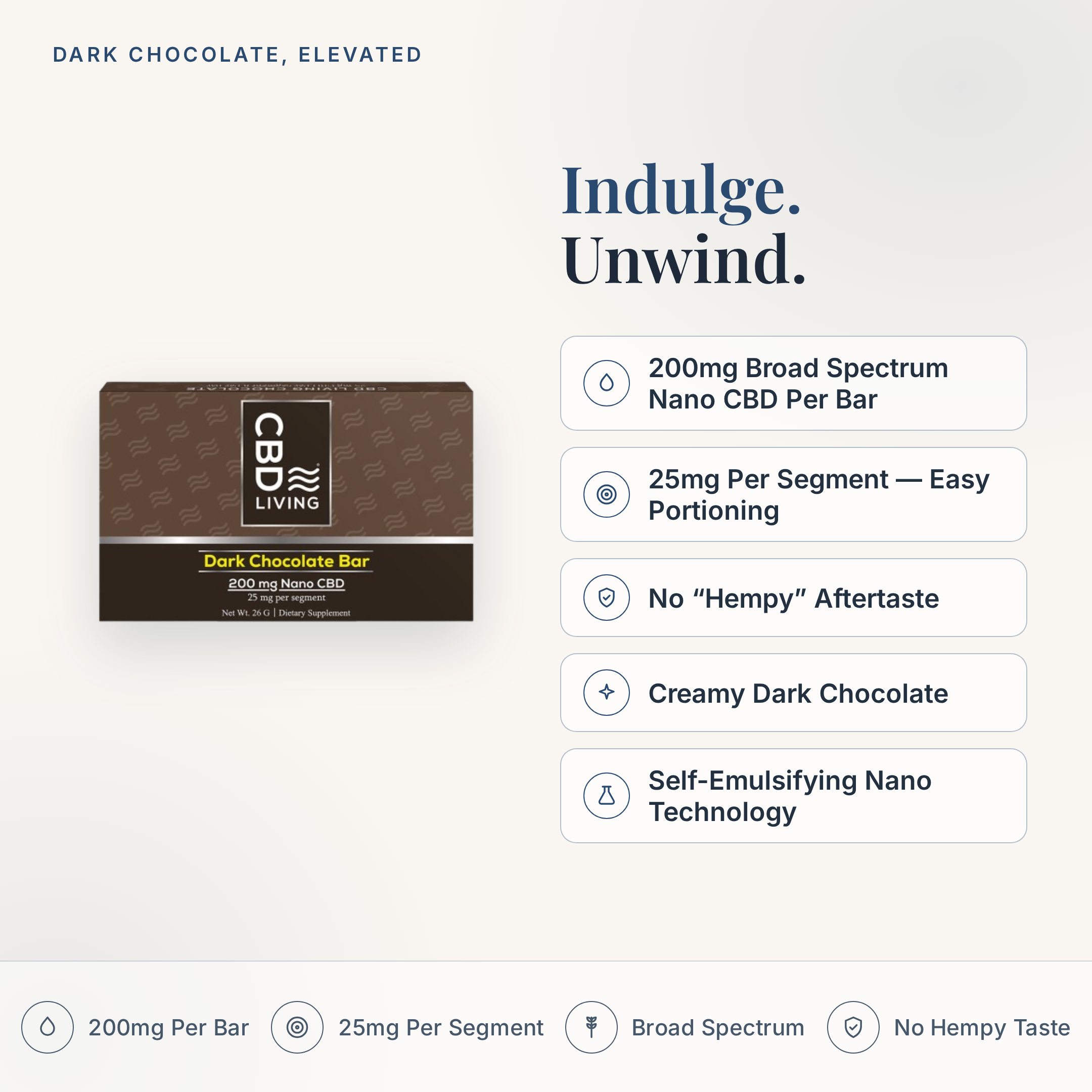 CBD Dark Chocolate Bar - 200mg Nano CBD | CBD Living