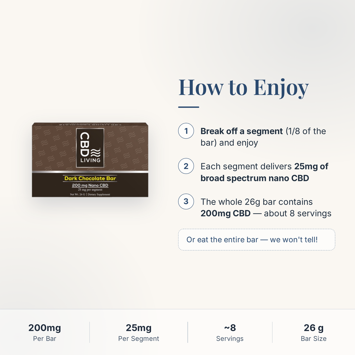 CBD Living Dark Chocolate Bar how to use card with step-by-step directions
