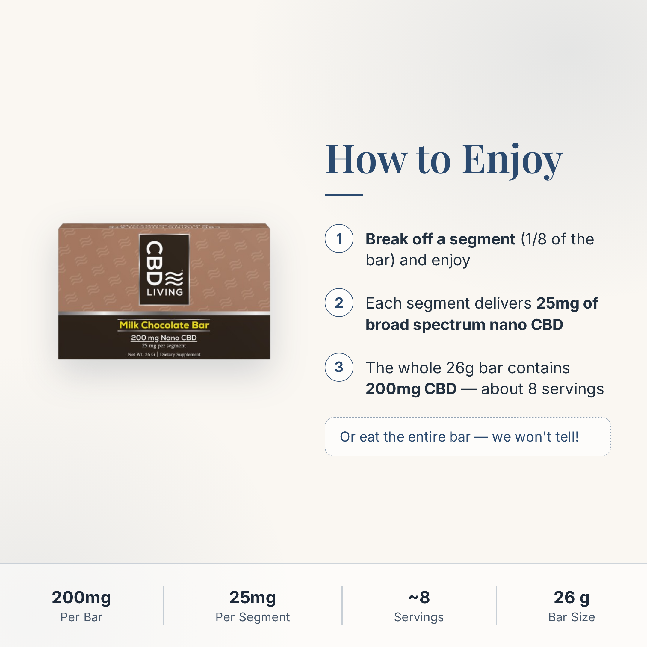 CBD Living Milk Chocolate Bar how to use card with step-by-step directions