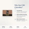 CBD Living Milk Chocolate Bar why choose card with product benefits