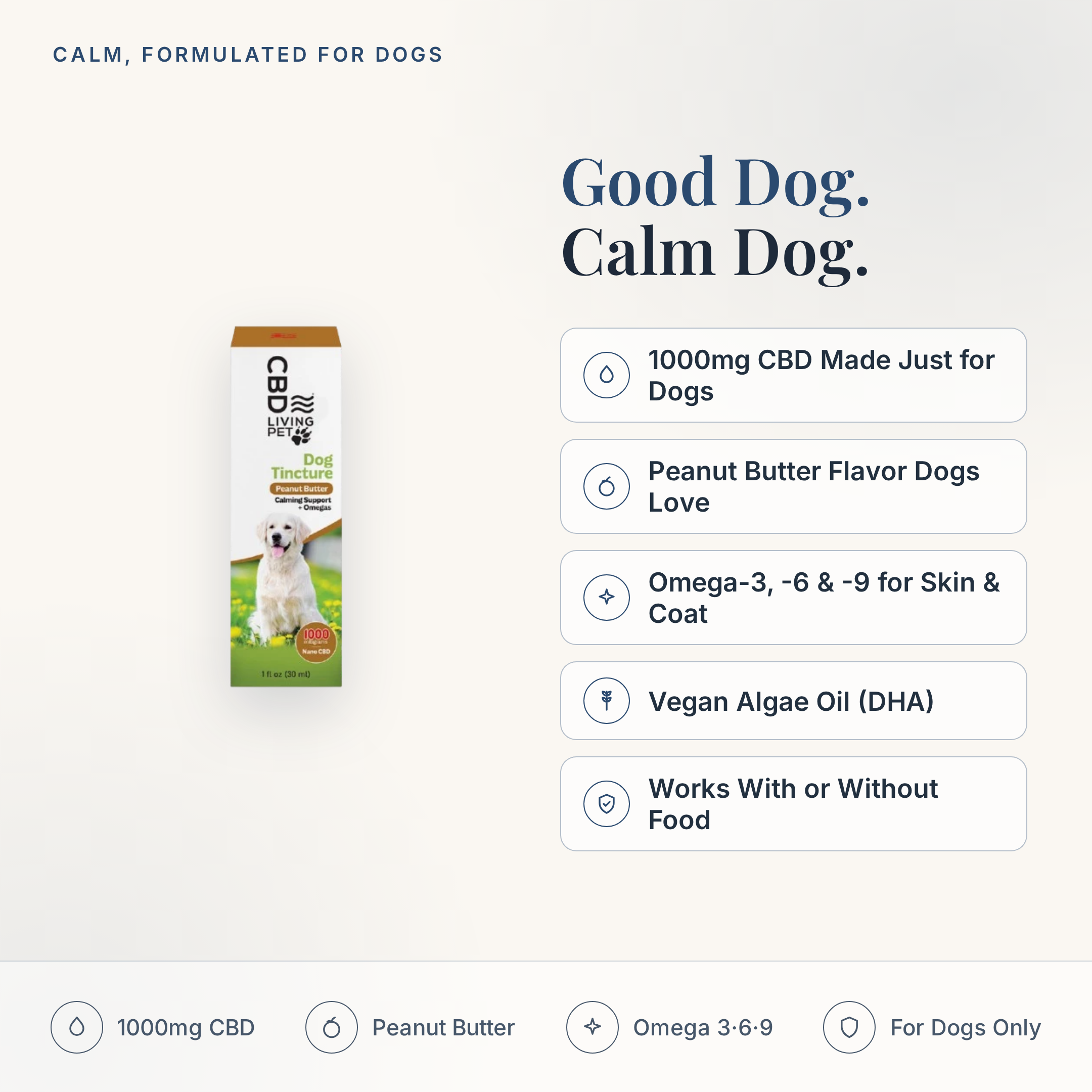CBD Living Pet Dog Tincture 1000mg feature card with key product facts