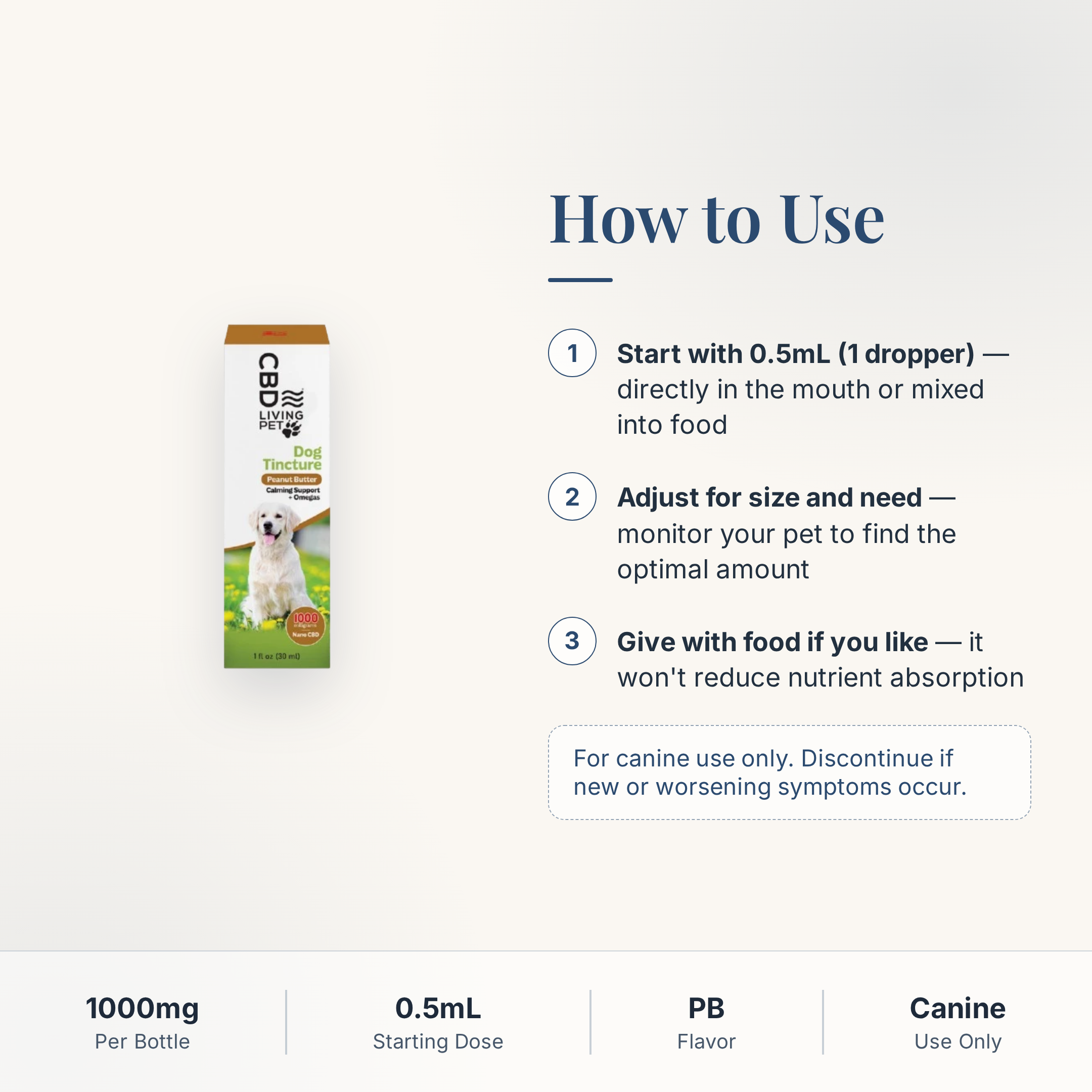 CBD Living Pet Dog Tincture 1000mg how to use card with step-by-step directions