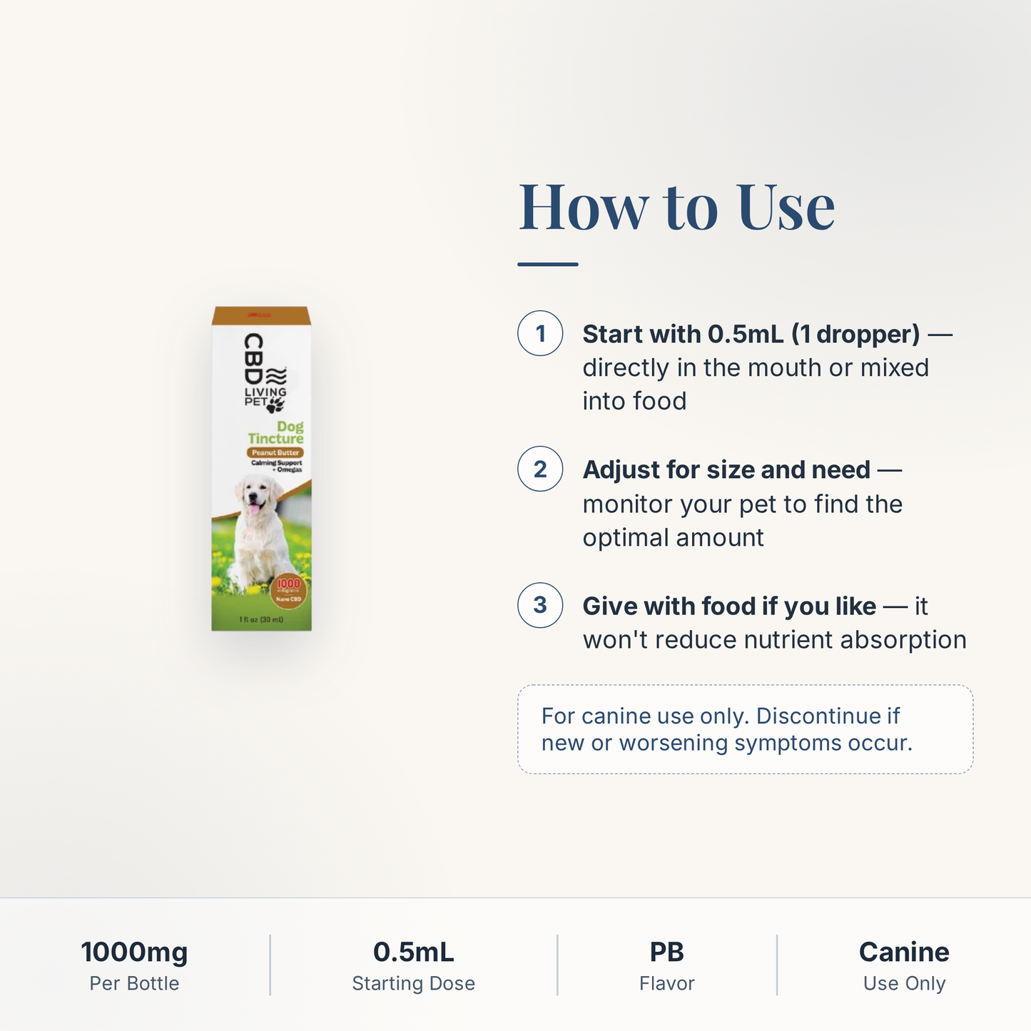 CBD Living Pet Dog Tincture 1000mg how to use card with step-by-step directions