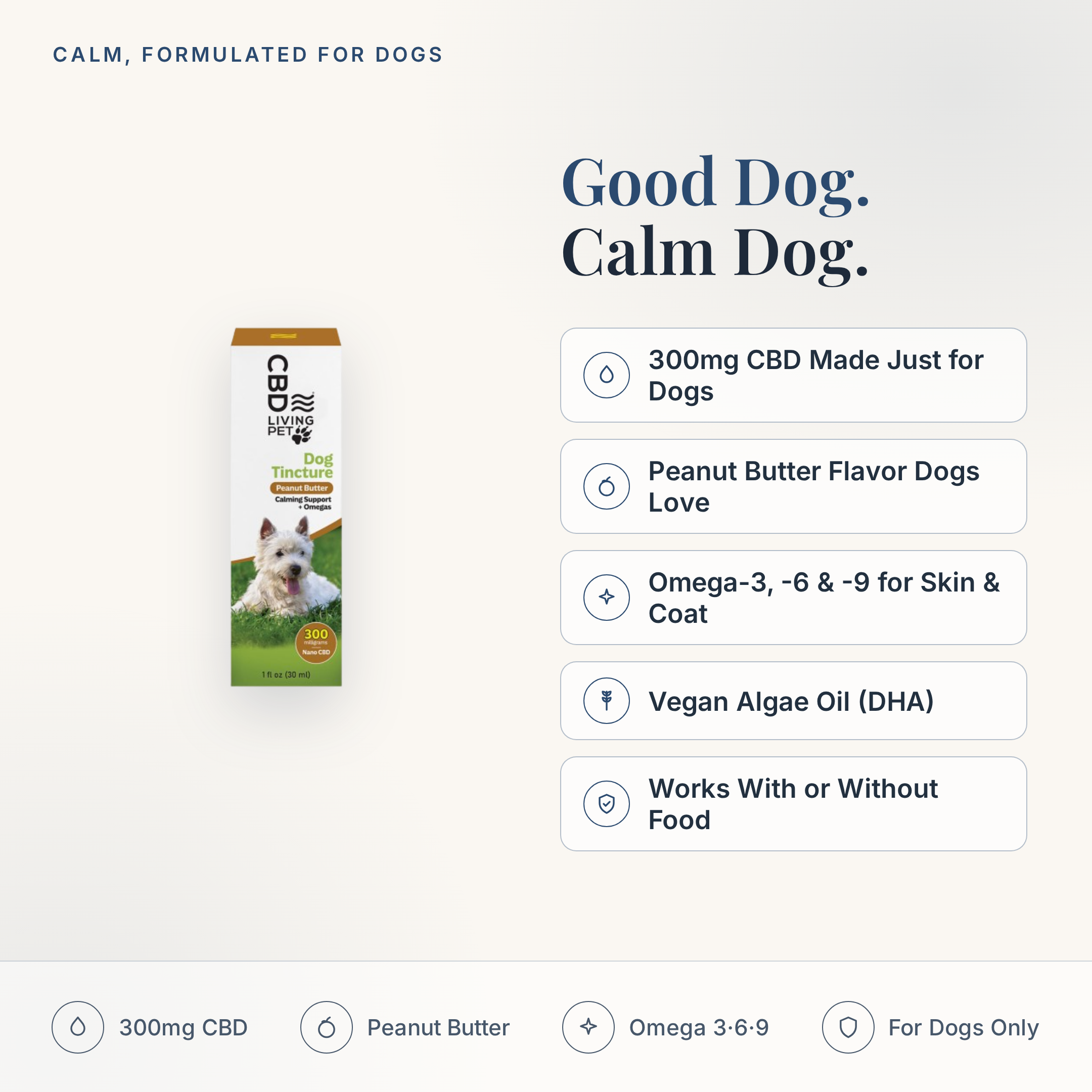 CBD Living Pet Dog Tincture 300mg feature card with key product facts