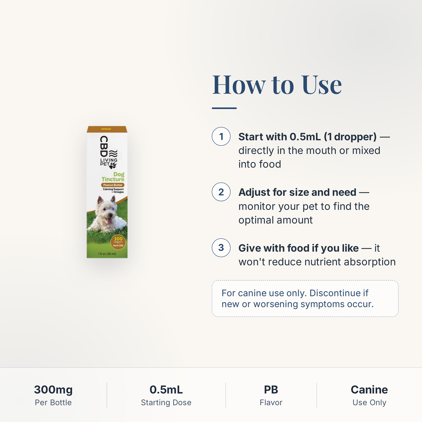 CBD Living Pet Dog Tincture 300mg how to use card with step-by-step directions