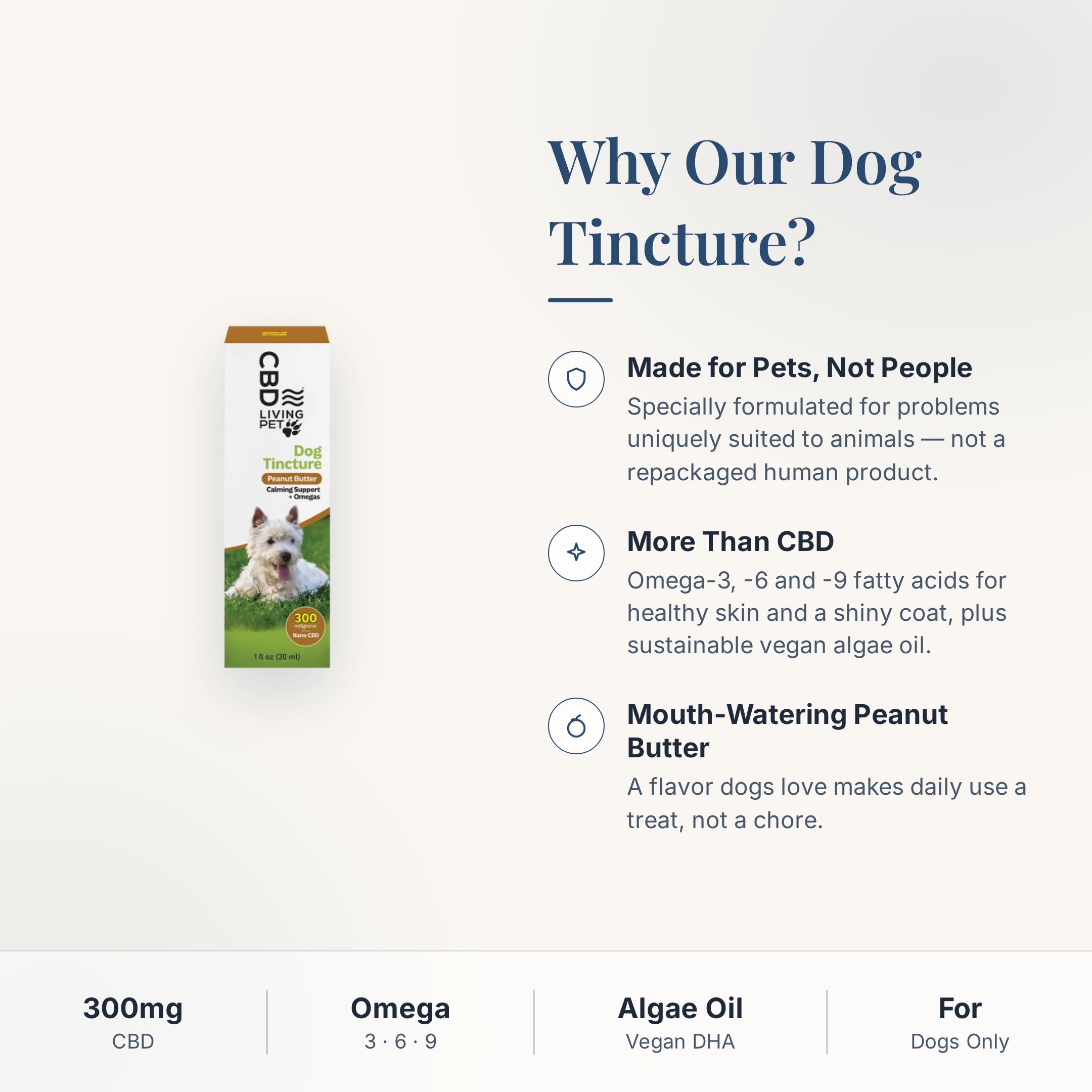 CBD Living Pet Dog Tincture 300mg why choose card with product benefits