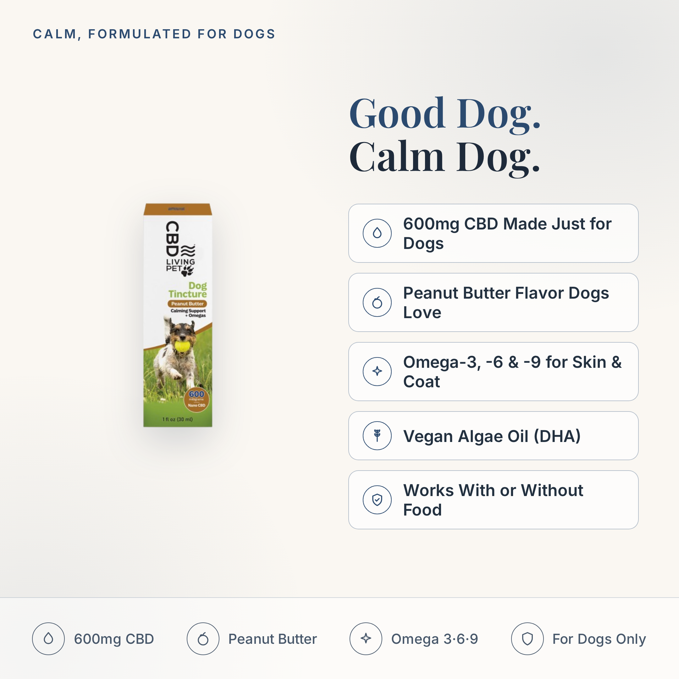 CBD Living Pet Dog Tincture 600mg feature card with key product facts