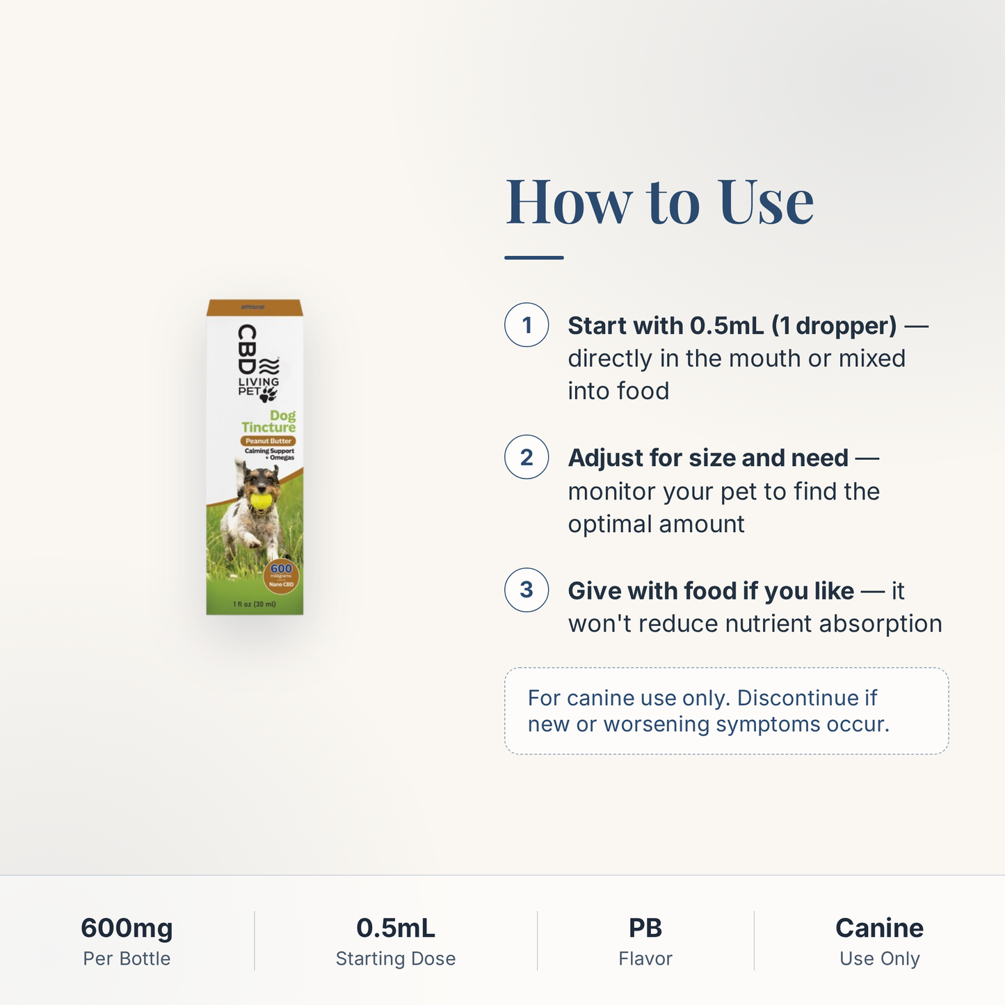CBD Living Pet Dog Tincture 600mg how to use card with step-by-step directions